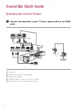 Preview for 2 page of LG DS95QR Owner'S Manual