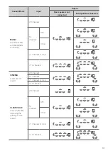 Preview for 13 page of LG DS95QR Owner'S Manual