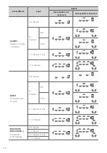 Preview for 14 page of LG DS95QR Owner'S Manual