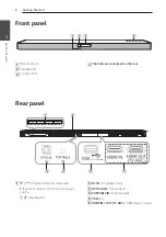 Preview for 8 page of LG DSH5 Owner'S Manual