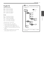 Предварительный просмотр 19 страницы LG DSH5 Owner'S Manual