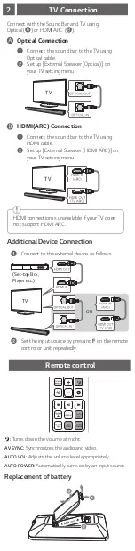 Предварительный просмотр 3 страницы LG DSH6 User Manual