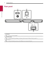 Preview for 8 page of LG DSL4 Owner'S Manual