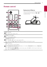 Preview for 9 page of LG DSL4 Owner'S Manual