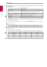 Preview for 10 page of LG DSL4 Owner'S Manual