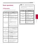 Preview for 23 page of LG DSL4 Owner'S Manual