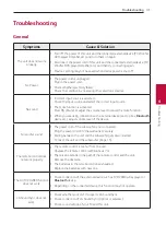 Preview for 31 page of LG DSL4 Owner'S Manual