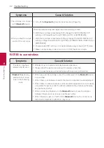 Preview for 32 page of LG DSL4 Owner'S Manual