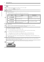 Предварительный просмотр 8 страницы LG DSN10YG Owner'S Manual