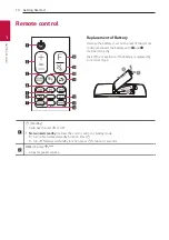 Предварительный просмотр 10 страницы LG DSN10YG Owner'S Manual