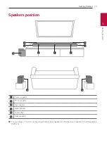 Предварительный просмотр 13 страницы LG DSN10YG Owner'S Manual