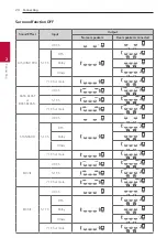 Предварительный просмотр 24 страницы LG DSN10YG Owner'S Manual