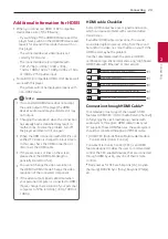 Предварительный просмотр 29 страницы LG DSN10YG Owner'S Manual