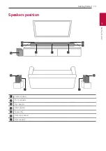 Предварительный просмотр 13 страницы LG DSN11RG Owner'S Manual