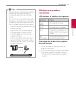 Предварительный просмотр 23 страницы LG DSN11RG Owner'S Manual