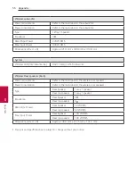 Предварительный просмотр 56 страницы LG DSN11RG Owner'S Manual