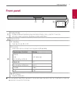 Предварительный просмотр 7 страницы LG DSN4 Owner'S Manual