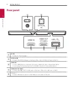 Предварительный просмотр 8 страницы LG DSN4 Owner'S Manual