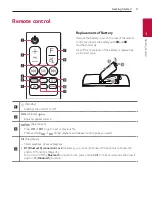 Предварительный просмотр 9 страницы LG DSN4 Owner'S Manual