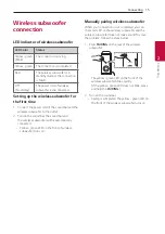 Предварительный просмотр 15 страницы LG DSN4 Owner'S Manual