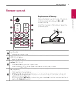 Предварительный просмотр 9 страницы LG DSN5 Owner'S Manual