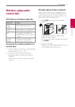 Предварительный просмотр 17 страницы LG DSN5 Owner'S Manual