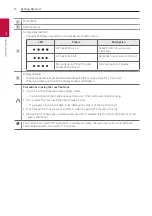 Preview for 8 page of LG DSN8YG Owner'S Manual