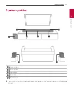 Preview for 13 page of LG DSN8YG Owner'S Manual