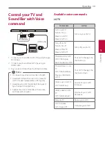 Preview for 39 page of LG DSN8YG Owner'S Manual