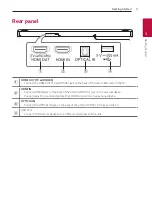 Предварительный просмотр 9 страницы LG DSN9YG Owner'S Manual