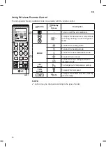 Preview for 14 page of LG DSNQ186K3A0 Owner'S Manual