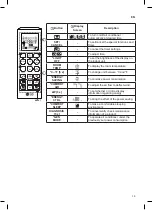 Предварительный просмотр 15 страницы LG DSNQ186K3A0 Owner'S Manual