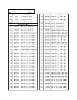 Preview for 34 page of LG DT-50PY10 Service Manual