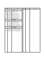 Preview for 35 page of LG DT-50PY10 Service Manual