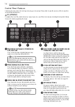 Предварительный просмотр 10 страницы LG DT21VS Owner'S Manual