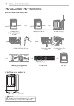 Предварительный просмотр 12 страницы LG DT21VS Owner'S Manual