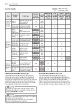 Предварительный просмотр 40 страницы LG DT21VS Owner'S Manual