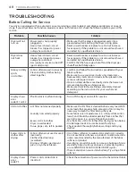 Предварительный просмотр 48 страницы LG DT21VS Owner'S Manual