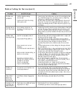 Предварительный просмотр 49 страницы LG DT21VS Owner'S Manual