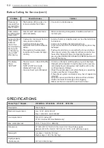 Предварительный просмотр 50 страницы LG DT21VS Owner'S Manual