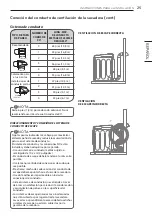 Предварительный просмотр 79 страницы LG DT21VS Owner'S Manual