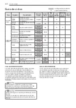 Предварительный просмотр 94 страницы LG DT21VS Owner'S Manual