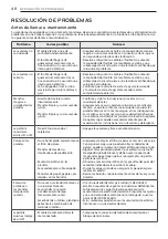 Предварительный просмотр 102 страницы LG DT21VS Owner'S Manual