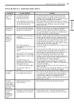 Предварительный просмотр 103 страницы LG DT21VS Owner'S Manual