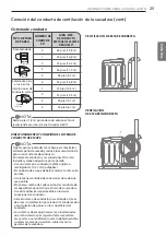 Предварительный просмотр 80 страницы LG DT22BSSG Owner'S Manual