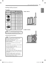 Preview for 25 page of LG DT22BSSG1 Owner'S Manual