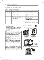 Preview for 36 page of LG DT22BSSG1 Owner'S Manual