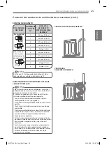 Preview for 79 page of LG DT22BSSG1 Owner'S Manual