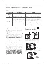 Preview for 90 page of LG DT22BSSG1 Owner'S Manual