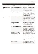 Предварительный просмотр 39 страницы LG DT22WTG Owner'S Manual